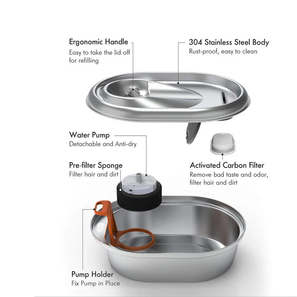 Replacement Filters Cats Water Fountain