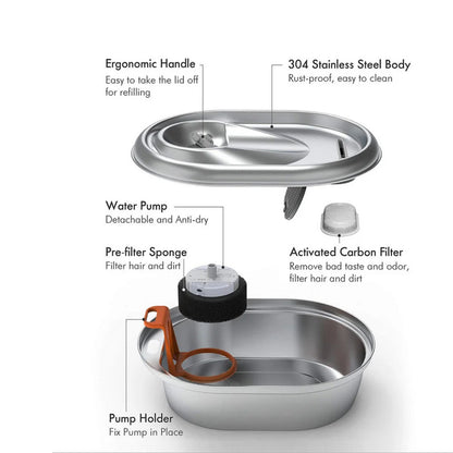 Replacement Filters Cats Water Fountain