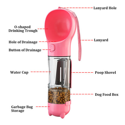 Multi-functional Pet Bottle